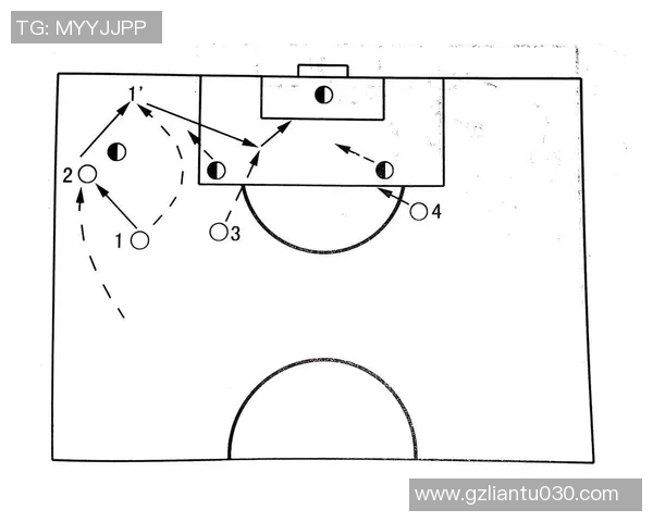成都足球队在世锦赛中的默契配合与战术分析探讨